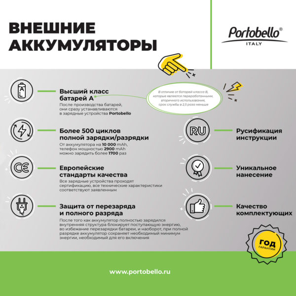 Внешний аккумулятор с подсветкой, Skyline, 5000 mAh, серый - купить оптом