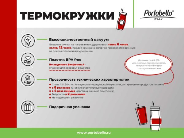 Термокружка вакуумная Forte 500 ml,  синяя - купить оптом