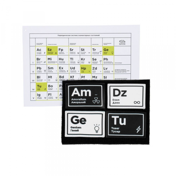 Комплект из 4 шевронов «Химия состояний» - купить оптом
