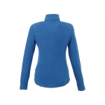 Женская микрофлисовая куртка Pitch, небесно-голубой, фото 3