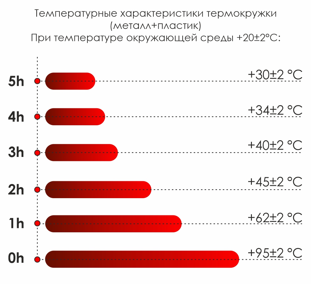 Термокружка Miora софт-тач, зеленый, фото 5