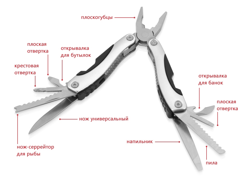Мультиинструмент-пассатижи Находка, серебристый/черный (Р) - купить оптом