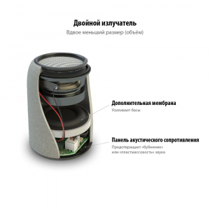 Беспроводная колонка Uniscend Grinder, серая - купить оптом