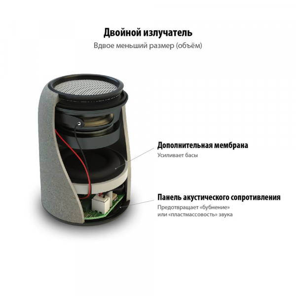 Беспроводная колонка Uniscend Grinder, черная - купить оптом