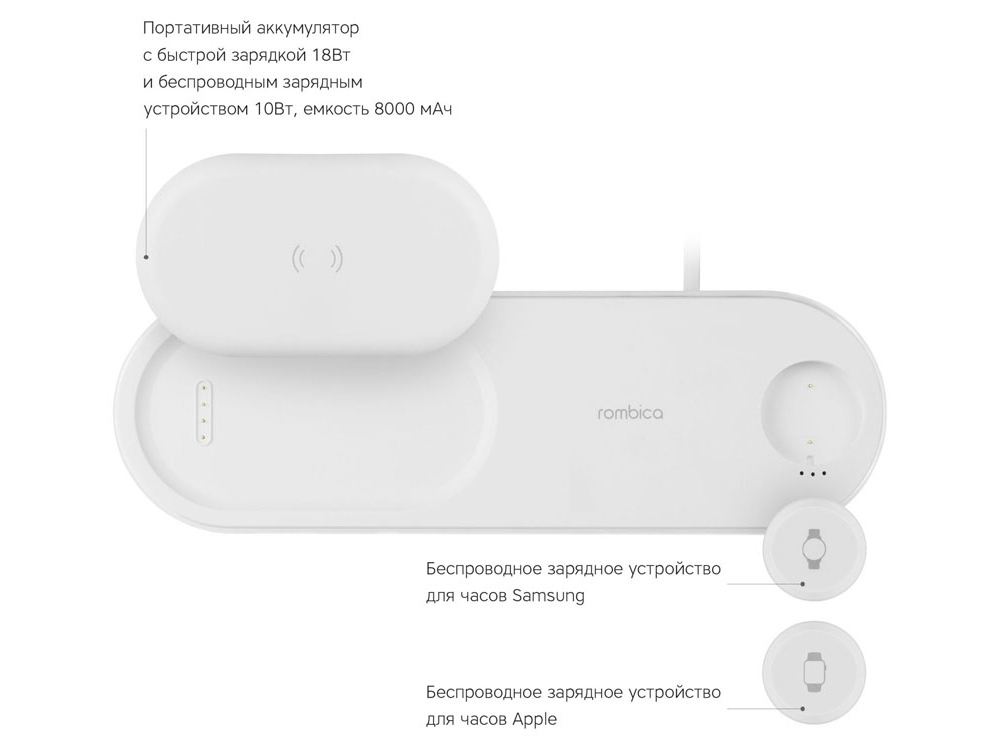 БЗУ Rombica NEO DeskStation, белый - купить оптом